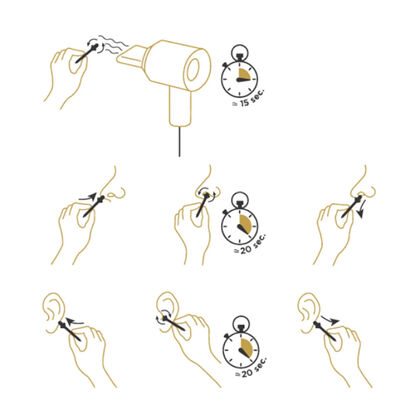 Guide utilisation Tee Wax