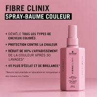 Rituel soin couleur Vibrancy Fibre Clinix
