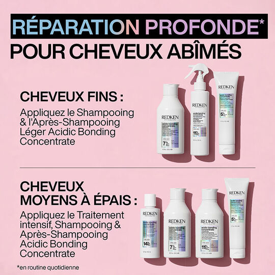 Rituel réparateur en 3 étapes Acidic Bonding Concentrate