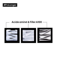Routine r&eacute;novatrice de longueur Pro Longer