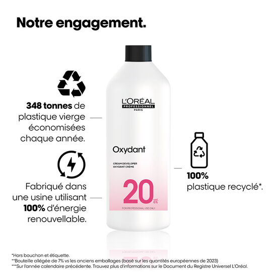 Oxydant crème 20 vol