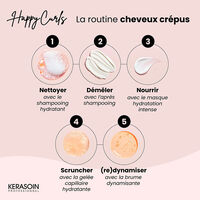 Routine cheveux cr&eacute;pus Happy Curls