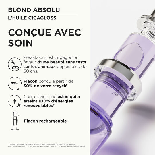 Huile Cicagloss Blond Absolu recharge 75 ml