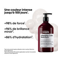 Soin conditionneur fixateur de couleur Vitamino Color Spectrum 750 ml