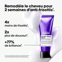 Smooth transformer Keratin Alpha Sleek