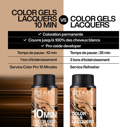 Coloration permanente Color Gels Lacquers cendr&eacute; bleu 7.1 - 7AB