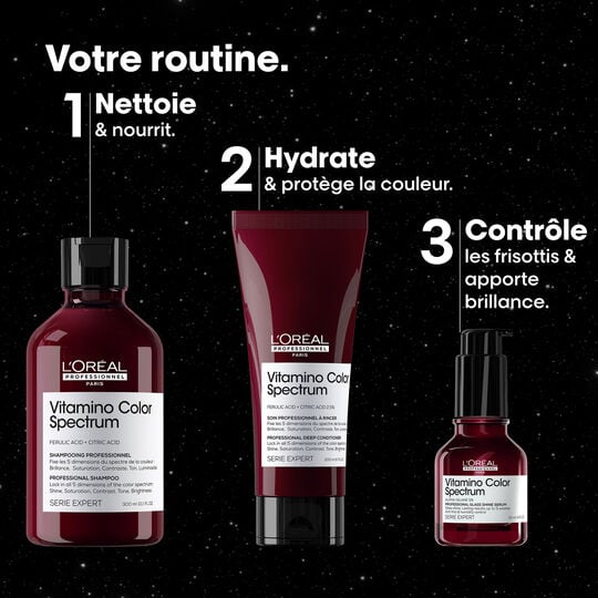 Coffret Vitamino Color Spectrum &eacute;dition limit&eacute;e Meteora