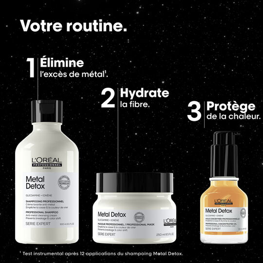 Coffret Metal Detox &eacute;dition limit&eacute;e Meteora