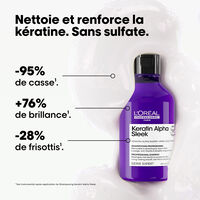 Routine lissante Keratin Alpha Sleek