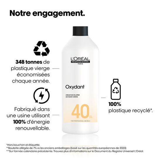 Oxydant cr&egrave;me 40 vol