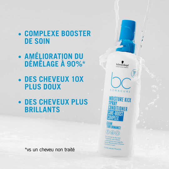Spray-baume hydratant cheveux normaux à secs BC Moisture Kick 400 ml,  Spray-baume hydratant cheveux normaux à secs BC Moisture Kick 400 ml