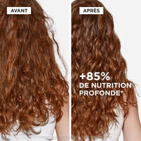 Coffret Nutritive