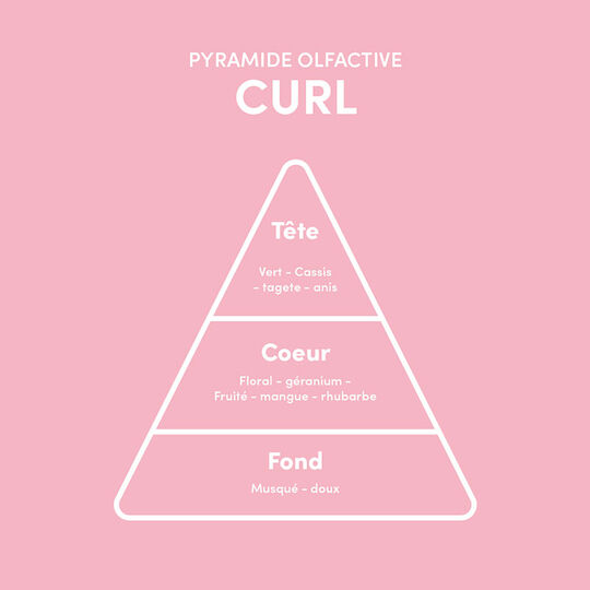 Masque cheveux boucl&eacute;s Curl