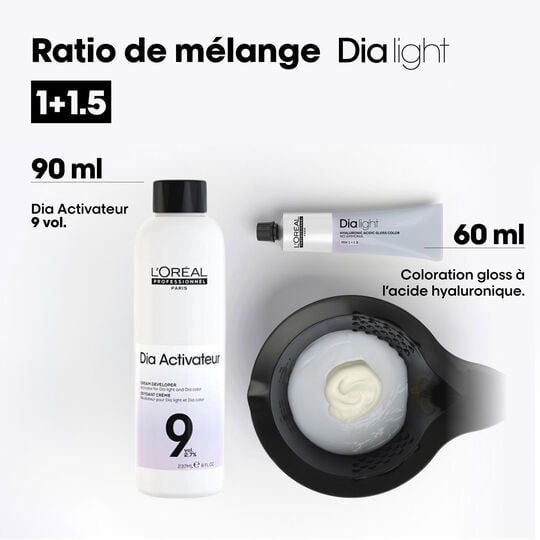 R&eacute;v&eacute;lateur Dia activateur 9 vol