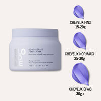 Masque violet Blondme Bond Repair Neutralisant