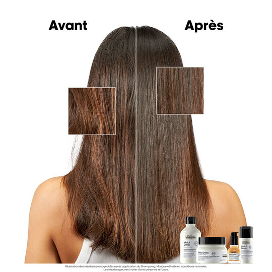 Coffret Metal Detox