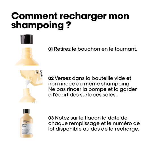 Shampooing restructurant instantané Absolut Repair recharge 500ml