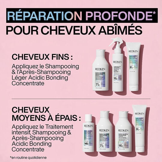 Shampooing réparateur pour cheveux abîmés Acidic Bonding Concentrate 300 ml