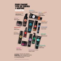 Shampooing volumateur Essentiel Keratin Pulp