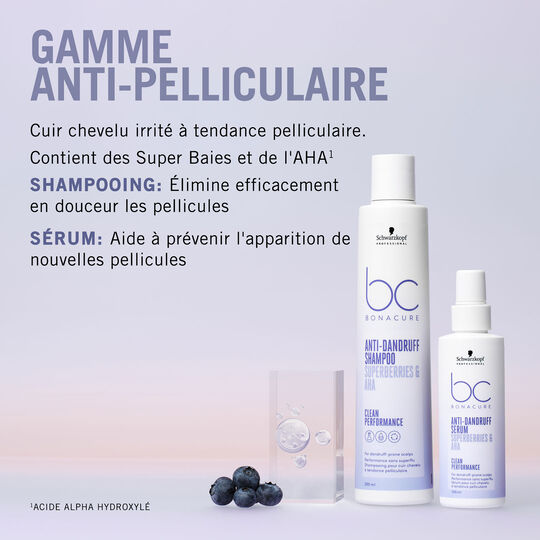 Duo anti-pelliculaire Bonacure Scalp