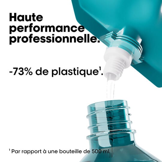 Duo recharge Scalp Advanced + shampooing 300ml