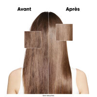 Coffret Absolut Repair Mol&eacute;cular