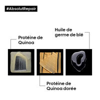Routine réparatrice légère Absolut Repair Gold,  Routine réparatrice légère Absolut Repair Gold