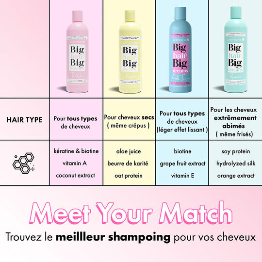 Shampooing nourrissant Collag&egrave;ne