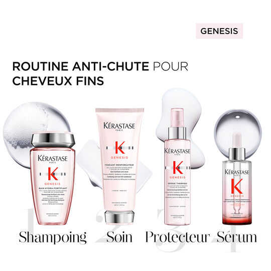 S&eacute;rum anti-chute fortifiant Genesis