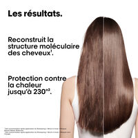 Mini kit r&eacute;paration & force Absolut Repair Molecular