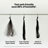 Shampooing disciplinant Keratin Alpha Sleek 1500ml