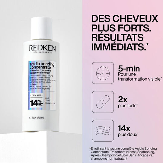 Traitement intensif ultra concentr&eacute; Acidic Bonding Concentrate