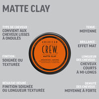 Cire coiffante Matte Clay