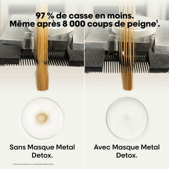 Masque Metal Detox 500 ml