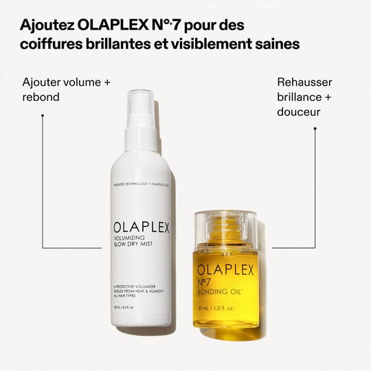 Spray volumateur et protecteur