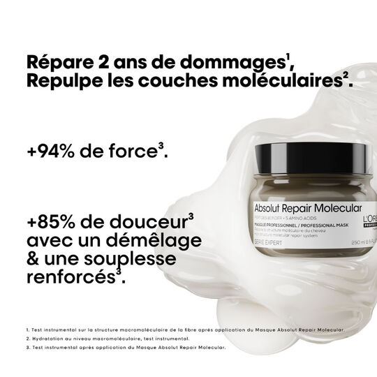 Masque professionnel concentré Absolut Repair Molecular 500ml,  Masque professionnel concentré Absolut Repair Molecular 500ml