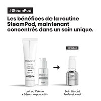 Pack lisseur SteamPod 3.0 et soin lissant,  Pack lisseur SteamPod 3.0 et soin lissant