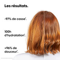 Mini kit anti-casse Metal Detox