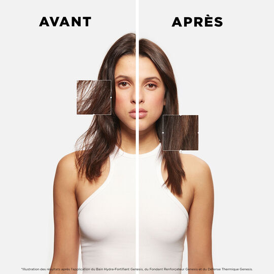 Bain hydra-fortifiant Genesis 250 ml