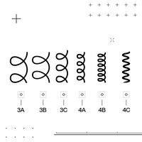 Soin sans rinçage réparateur cheveux bouclés Acidic Bonding Curls