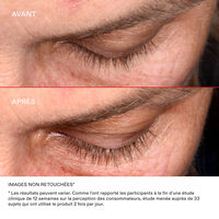 Serum croissance des cils