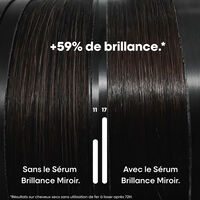 S&eacute;rum brillance miroir 30 ml