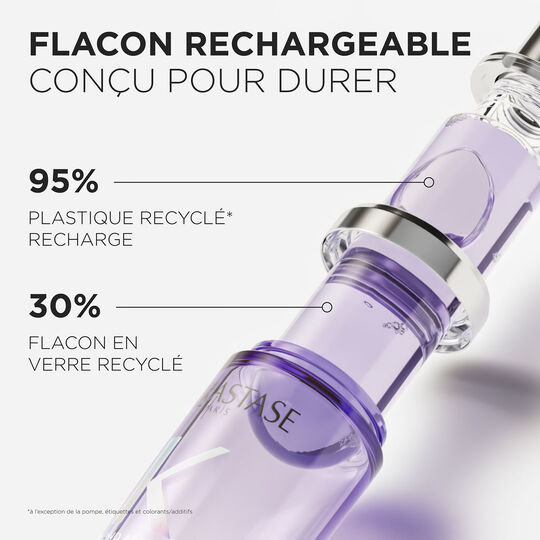 Huile Cicagloss Blond Absolu recharge 75 ml