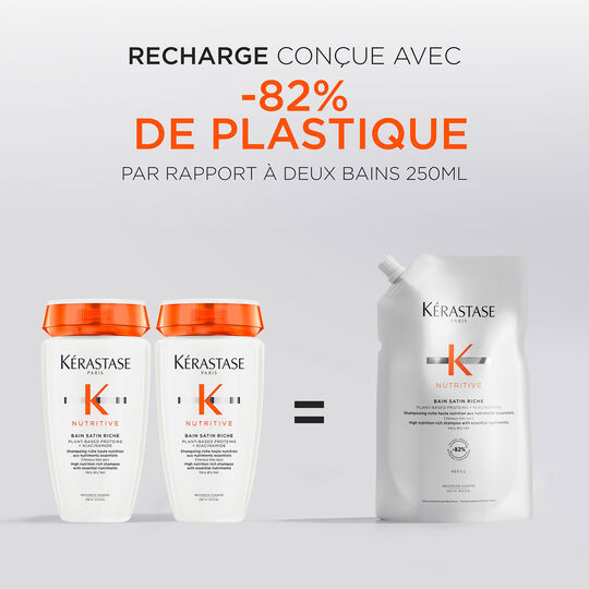 Bain satin riche Nutritive recharge 500 ml