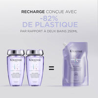 Bain Lumière Blond Absolu recharge 500ml