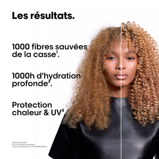 Rituel protecteur Metal Detox