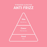 Masque lissant Anti-Frizz