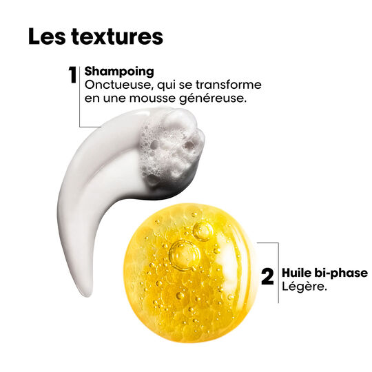 Mini kit r&eacute;paration & brillance Absolut Repair Molecular