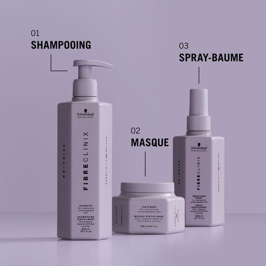 Masque disciplinant Fibre Clinix
