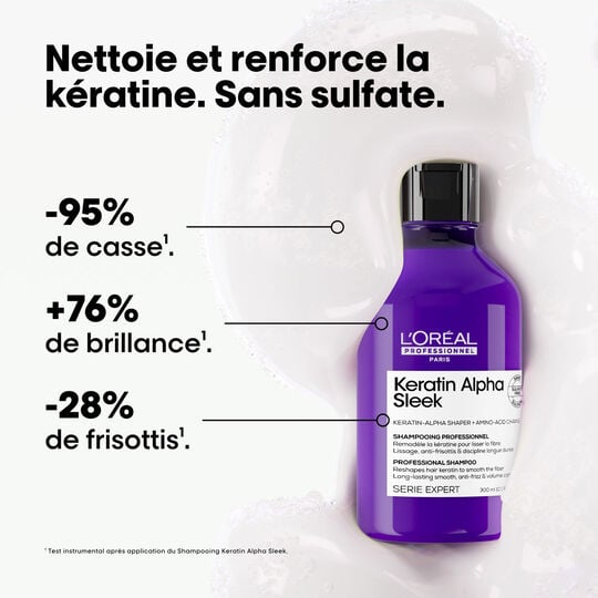 Shampooing disciplinant Keratin Alpha Sleek 300 ml